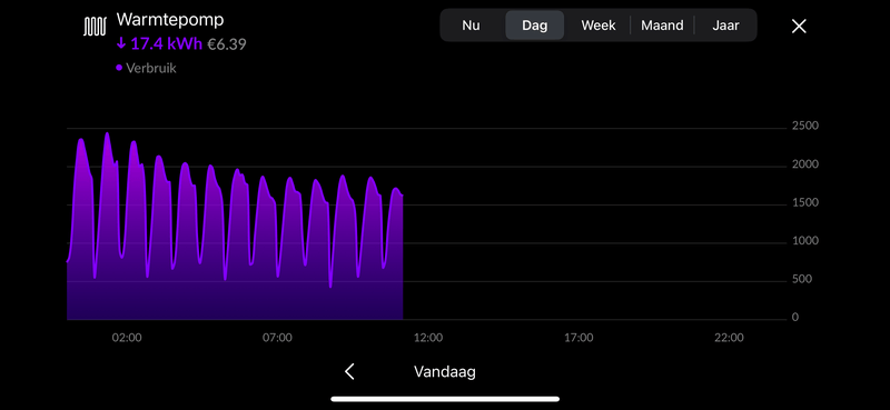 Afbeeldingslocatie: https://tweakers.net/i/E7lEm3WbxBBW4GGPMNzPL-7PrQ8=/800x/filters:strip_exif()/f/image/IFomfB2KQsYNDYgXJ6A24pbp.png?f=fotoalbum_large