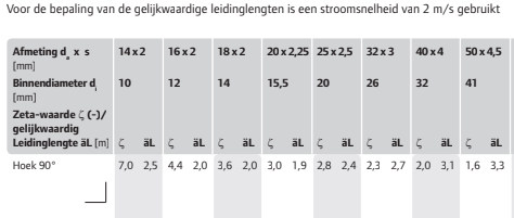 Afbeeldingslocatie: https://tweakers.net/i/E7nxL0gJyt7qLVx8ouopAmgx5LY=/fit-in/4000x4000/filters:no_upscale():strip_exif()/f/image/D8d46540n04Eo8LTElJ8mvLk.png?f=user_large