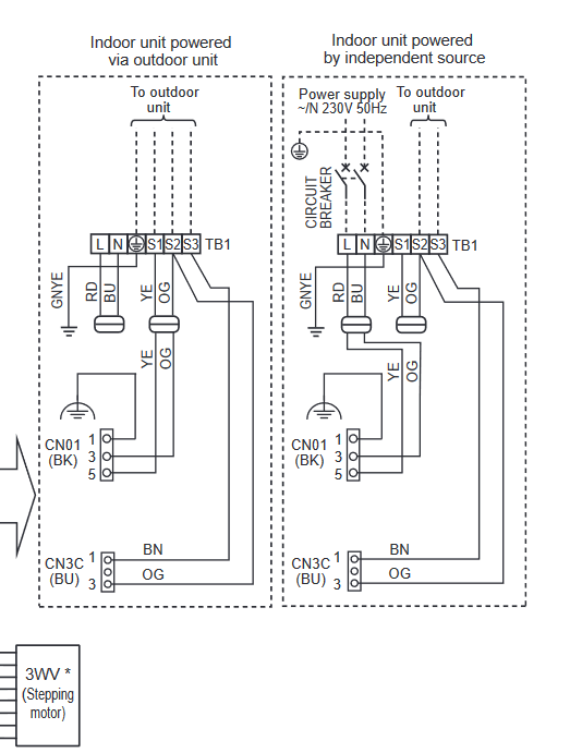 Afbeeldingslocatie: https://tweakers.net/i/E7v3upQeFyjozKcgsLkUaY79DuY=/full-fit-in/4000x4000/filters:no_upscale():fill(white):strip_exif()/f/image/QWQdMfUxJFlbbppYR8ofkD4C.png?f=user_large