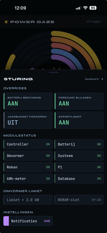 Afbeeldingslocatie: https://tweakers.net/i/E8UoO9Ac5mbPLopmcDTuSjh_C4o=/x800/filters:strip_exif()/f/image/9HLspVsnGklAAQBYERGW6u3r.png?f=fotoalbum_large