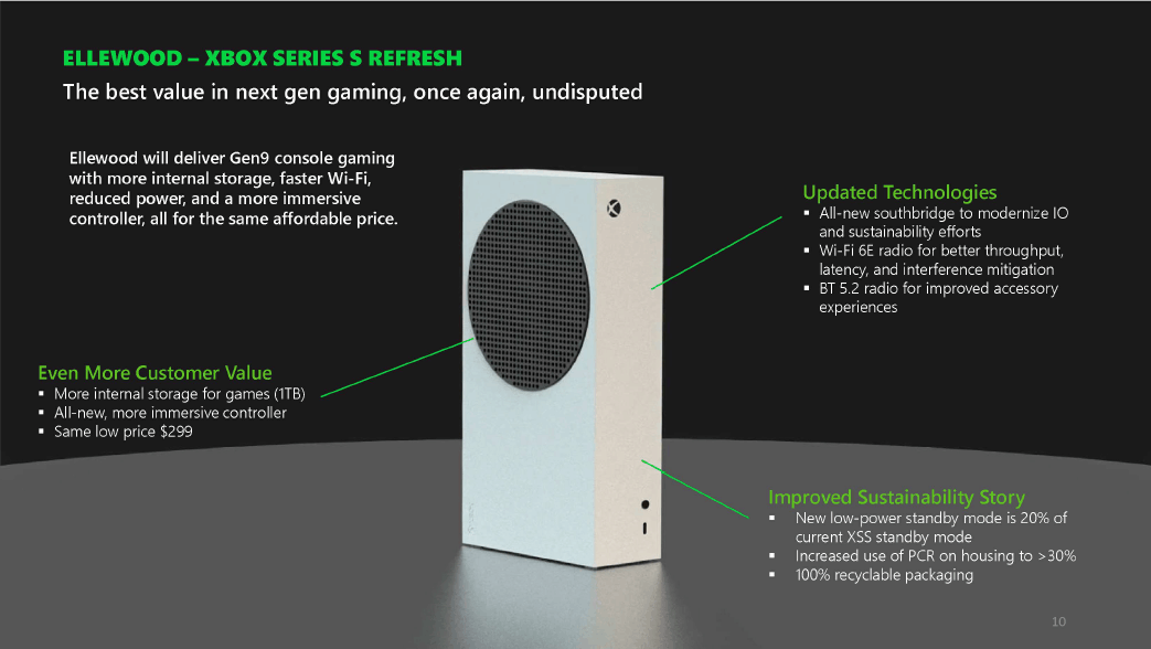 Xbox series x next sale gen