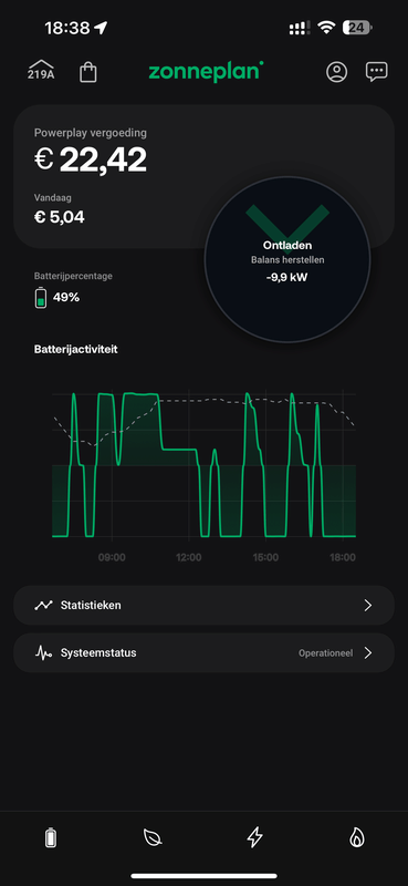 Afbeeldingslocatie: https://tweakers.net/i/E8kukTXGxeWLeTQ1xa-EXosFJeU=/x800/filters:strip_exif()/f/image/02TJQzZEemiWfrnv5UhypPrO.png?f=fotoalbum_large