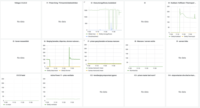 Afbeeldingslocatie: https://tweakers.net/i/E8shAYwFj-ruoR2A1acRznopaNA=/800x/filters:strip_exif()/f/image/isTdllPO8lxZIbfsLH4a66md.png?f=fotoalbum_large