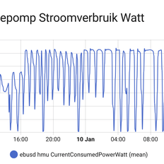 Afbeeldingslocatie: https://tweakers.net/i/E9VE-al4R6WFIizArc8_B_vRZB8=/232x232/filters:strip_exif()/f/image/rdM3PTgQFXQIerSH5yj9MXFW.png?f=fotoalbum_tile