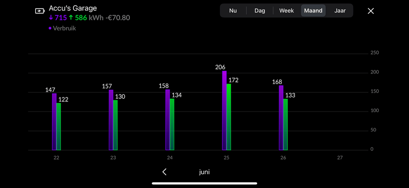 Afbeeldingslocatie: https://tweakers.net/i/E9VF5dGyJ2nAuoGj1kpzy2c5zmE=/800x/filters:strip_exif()/f/image/gnml083q3AoIrqGhPK4If6uH.png?f=fotoalbum_large