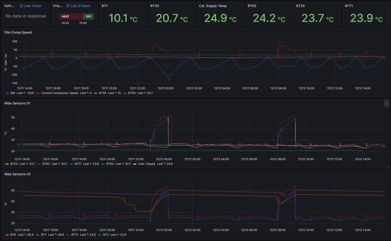 Afbeeldingslocatie: https://tweakers.net/i/E9d3VbtFfTw7ckNdToDpdm7Blqk=/800x/filters:strip_exif()/f/image/DoBWJ5GMpytjg5Spjo694ZCw.png?f=fotoalbum_large