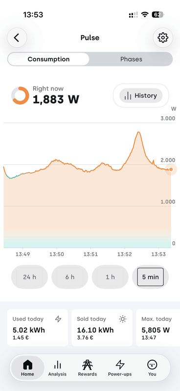 Afbeeldingslocatie: https://tweakers.net/i/E9nksLbN8OOo1sDIfzXxEq88Ox8=/x800/filters:strip_exif()/f/image/0smZKvOYuuQSvLfQHwFAnnOu.png?f=fotoalbum_large