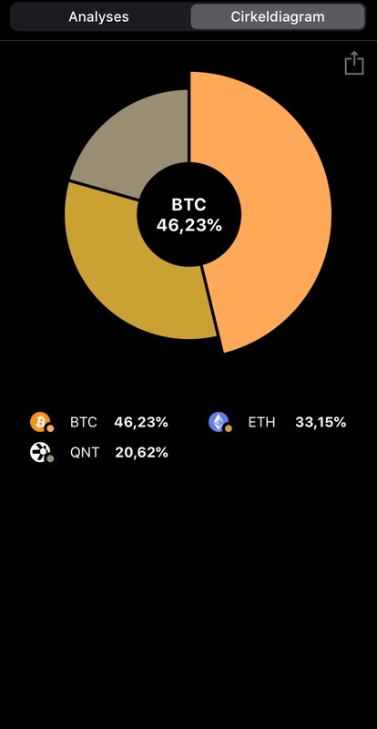 Afbeeldingslocatie: https://tweakers.net/i/EA_2b-BYsYoLmU5xfftSkqPJ2rg=/x800/filters:strip_icc():strip_exif()/f/image/1LSrysygqorLXPOte2POQvBj.jpg?f=fotoalbum_large