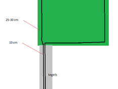 Afbeeldingslocatie: https://tweakers.net/i/EAtltDG0Wm2AxGISXxQi4UGFzJ0=/234x176/filters:strip_exif()/f/image/es8TIa0CAFPlOOh0sKwQQC49.png?f=fotoalbum_medium