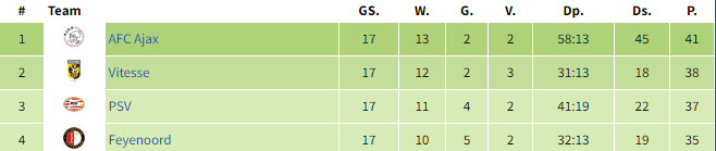 Afbeeldingslocatie: https://tweakers.net/i/EB9uUgjYKLIa1S0iTiZX11hGHRg=/full-fit-in/4000x4000/filters:no_upscale():fill(white):strip_exif()/f/image/0OlxDayIFVKtb73nguJZ3lkE.png?f=user_large