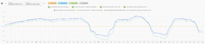 Afbeeldingslocatie: https://tweakers.net/i/EBMWv1wUNvliTP0x37cCdc0hQ7M=/800x/filters:strip_exif()/f/image/8nBBHV14bvnAY2D1wb1g62nF.png?f=fotoalbum_large