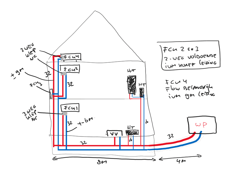 Afbeeldingslocatie: https://tweakers.net/i/EBcDq29vycnqHmzI2SoqIoi8kMs=/800x/filters:strip_exif()/f/image/pdKK73c92xJk8oDxnZ8u2vwP.png?f=fotoalbum_large