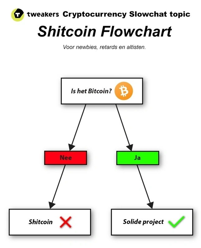 Afbeeldingslocatie: https://tweakers.net/i/EC9MnNFUBWPtMz9TVHx82WGPbgU=/fit-in/4920x3264/filters:max_bytes(3145728):no_upscale():strip_exif()/f/image/KghbF3kYNXkQqsr2yHPtUGCL.webp?f=user_large