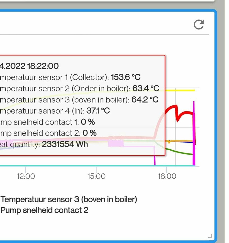 Afbeeldingslocatie: https://tweakers.net/i/ECFHqYJg3qUPSX92Kw0DimS4ong=/x800/filters:strip_icc():strip_exif()/f/image/UKDCnJgfwZV4M8uFF0hZKIgw.jpg?f=fotoalbum_large