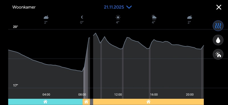 Afbeeldingslocatie: https://tweakers.net/i/ECIhZiBEjcznUIFaqnc2yTu4lk4=/800x/filters:strip_icc():strip_exif()/f/image/pC7ardwOjcZaN9O829raWUB1.jpg?f=fotoalbum_large