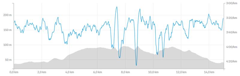 Afbeeldingslocatie: https://tweakers.net/i/ED-M0KboI5CJuXbh7V6VN--d0iw=/800x/filters:strip_exif()/f/image/zqExaNSOtE0hfiftzZwbyQzg.png?f=fotoalbum_large