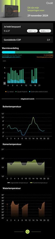 Afbeeldingslocatie: https://tweakers.net/i/EDGGT2LXZOYQ0D_izOILkd3jj-c=/x800/filters:strip_icc():strip_exif()/f/image/Q2fZrOrpy47k1lCwvCHdXAl0.jpg?f=fotoalbum_large