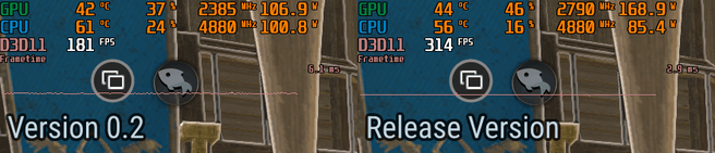 Het resultaat van de optimalisaties van PH3 in Ys X: Nordics. Versie 0.1 draaide op 106 fps.