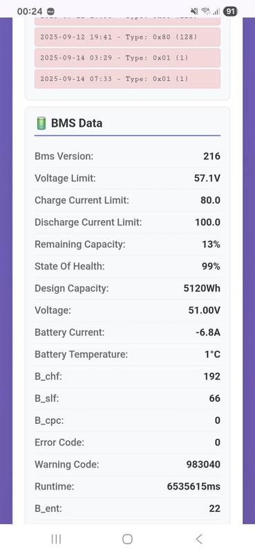 Afbeeldingslocatie: https://tweakers.net/i/EDRctkx5IdDfsKX4U8_cJurlAE4=/x800/filters:strip_icc():strip_exif()/f/image/IXeLn9ULHdMOiptth9aR7BYU.jpg?f=fotoalbum_large