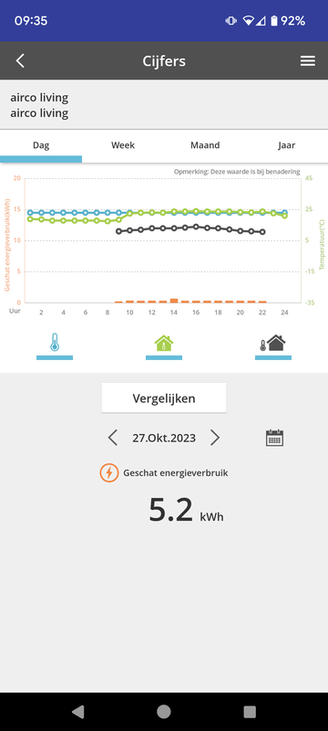 Afbeeldingslocatie: https://tweakers.net/i/EDYyoAqHjfMGSpzRLyQ7vYQL0mI=/x800/filters:strip_exif()/f/image/XWwQpRJxD9y1DsxlBi64BWsl.png?f=fotoalbum_large