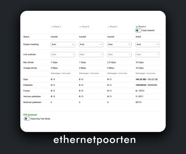https://tweakers.net/i/EDdpqFqirXP4JRHw3p5rsz9emgw=/620x/filters:strip_icc():strip_exif()/m/555371/1RPyvRuvP49Nat9Vr4kpoRY53G1zQN18POqTbIoWhjsOBfTsue.jpeg?f=620xauto