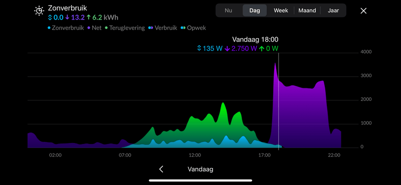 Afbeeldingslocatie: https://tweakers.net/i/EDfdRCgsd4RKbMQ_x30Sz81TPGE=/800x/filters:strip_exif()/f/image/h4sjrgcAZByirLLDPLHQKsYB.png?f=fotoalbum_large