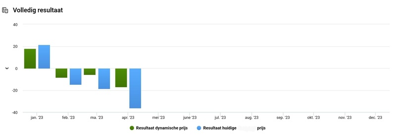 Afbeeldingslocatie: https://tweakers.net/i/EDkNuLyLdwDlTG5qj1xTDTBdpxg=/800x/filters:strip_icc():strip_exif()/f/image/If9psfEf9BI86Ud10ICMKcbW.jpg?f=fotoalbum_large