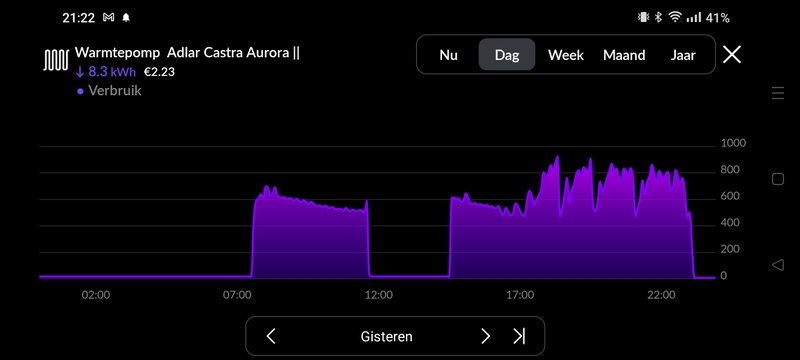 Afbeeldingslocatie: https://tweakers.net/i/EDo2KHGvEY21AlTdY4cI6uo-WkM=/800x/filters:strip_icc():strip_exif()/f/image/JMx18EMWnOiv8q8KmXbYhVJG.jpg?f=fotoalbum_large