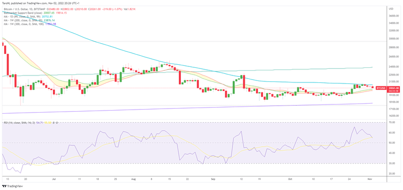 Afbeeldingslocatie: https://tweakers.net/i/EEBSHQ7xhy9FugbjgRWGJ62IDi4=/800x/filters:strip_exif()/f/image/Ztt8JJCpPpqWjL8hqV8ZGbSY.png?f=fotoalbum_large