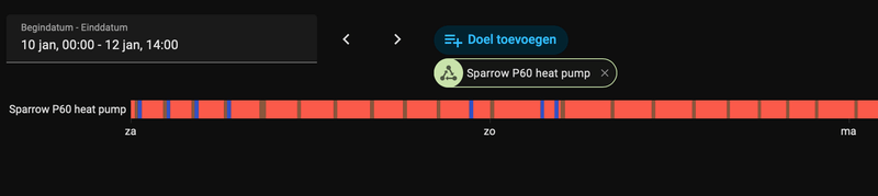 Afbeeldingslocatie: https://tweakers.net/i/EEMxZDLqStpZF22nQYeNua8BY48=/800x/filters:strip_exif()/f/image/Ov11Eez2WFXmdifXUMvc3vhq.png?f=fotoalbum_large