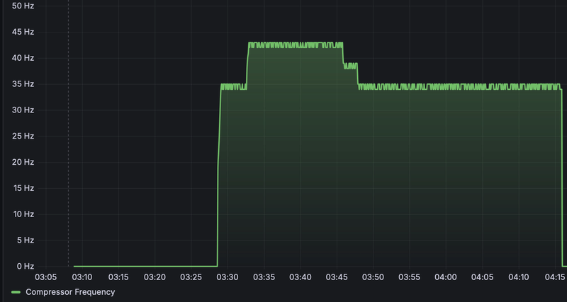 Afbeeldingslocatie: https://tweakers.net/i/EEa0bxdzAJ4vhTi3BNCo5XNahO4=/800x/filters:strip_exif()/f/image/U2kNMizaSgdK0XO5RF9phJEe.png?f=fotoalbum_large