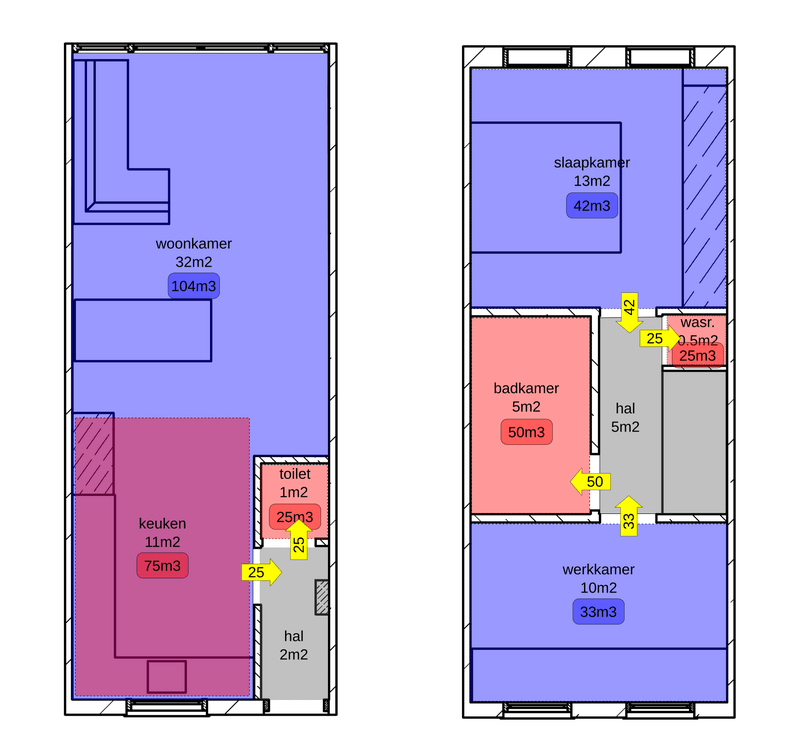 Afbeeldingslocatie: https://tweakers.net/i/EEczRaRfiSk8j45zt4hDjGwLfGE=/800x/filters:strip_exif()/f/image/48fNjzhBypzjpornyBbaHpHo.png?f=fotoalbum_large