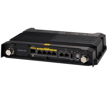 Cisco IR829