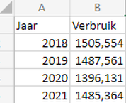 Afbeeldingslocatie: https://tweakers.net/i/EEzhtRhpPwKGAzCThWRXmQ8KGNg=/full-fit-in/4000x4000/filters:no_upscale():fill(white):strip_exif()/f/image/1Y3Jty69pPgyZuMOKxThh4Jn.png?f=user_large