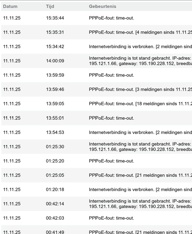 Afbeeldingslocatie: https://tweakers.net/i/EF8HO3143NZWvNkHtevTh-4xZ3g=/x800/filters:strip_exif()/f/image/IuJZeEErhVb16ahEahznXf8e.png?f=fotoalbum_large