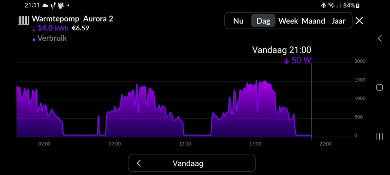 Afbeeldingslocatie: https://tweakers.net/i/EFHMtixZtm-un6ejmRxpymqixJM=/800x/filters:strip_icc():strip_exif()/f/image/87tsc8t8VCBwg6lqrdFXFwyV.jpg?f=fotoalbum_large