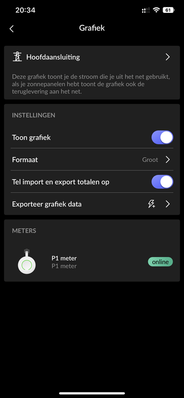 Afbeeldingslocatie: https://tweakers.net/i/EFJMKmYyql-sdQj87Va8iW0C-Xk=/x800/filters:strip_exif()/f/image/6VSxwMqQ3AlC5qvkSXJOxYWG.png?f=fotoalbum_large