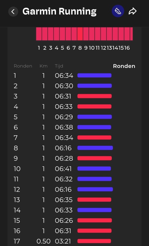 Afbeeldingslocatie: https://tweakers.net/i/EFJu9n4p6aq19i9OFaZk3yuX98M=/x800/filters:strip_icc():strip_exif()/f/image/urUnHAeGvDlNAiv8WYZapulq.jpg?f=fotoalbum_large