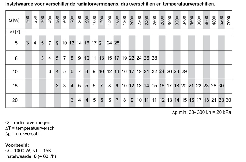 Afbeeldingslocatie: https://tweakers.net/i/EFMEn7qUYQqMAOm6q-YTtpBoQdQ=/800x/filters:strip_icc():strip_exif()/f/image/Z9aUD7oyP3byBwLQScuURGzP.jpg?f=fotoalbum_large