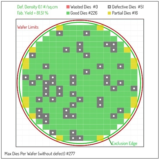 Afbeeldingslocatie: https://tweakers.net/i/EFZoJ5LCYJcjVdTUtBtO6c8VZDE=/full-fit-in/4920x3264/filters:max_bytes(3145728):no_upscale():strip_icc():fill(white):strip_exif()/f/image/hTGCLYEeME3hic3afy3UgGyT.jpg?f=user_large