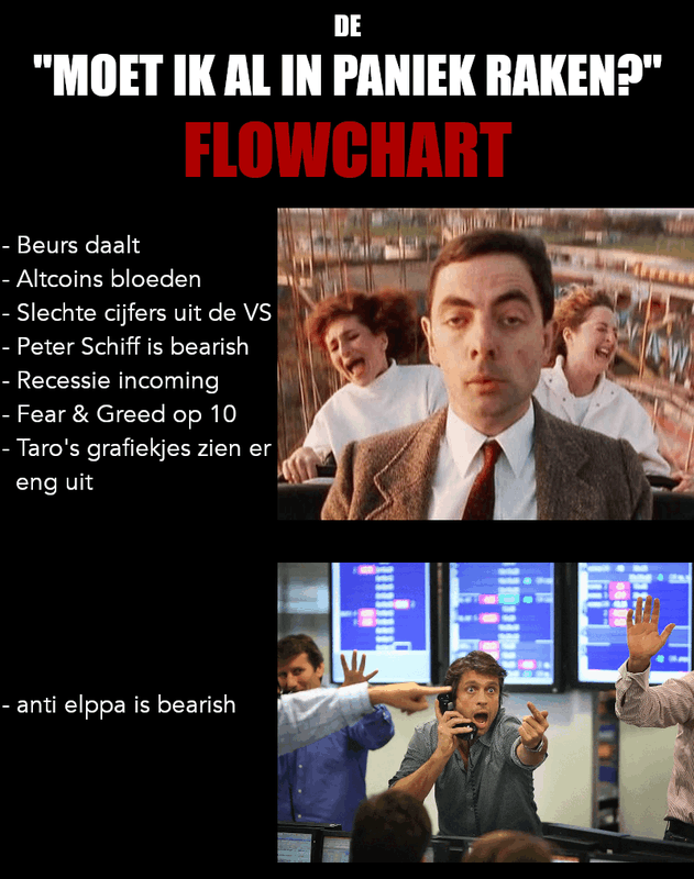 Afbeeldingslocatie: https://tweakers.net/i/EGarFXoVRJXe3e6byUdv0I9jRCo=/x800/filters:strip_exif()/f/image/VkGkjKfeuhXhXwsAL7fRQ8oO.png?f=fotoalbum_large