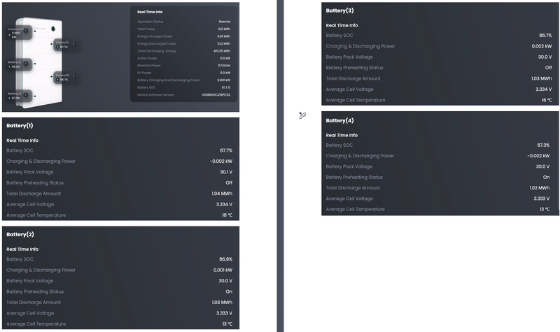 Afbeeldingslocatie: https://tweakers.net/i/EGo0K9w2Fqy0fVU5gOECSetJK5M=/800x/filters:strip_exif()/f/image/WTJnuSYuNYCLy6ZsOUpLRWvz.png?f=fotoalbum_large