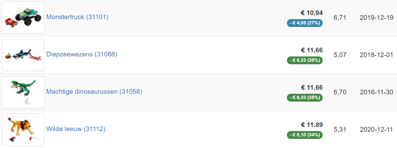 Afbeeldingslocatie: https://tweakers.net/i/EGoybMwui4x7y7QLa2scq00fmCo=/full-fit-in/4000x4000/filters:no_upscale():fill(white):strip_exif()/f/image/ZmjSpTk520jMyaoCFo7TuxO5.png?f=user_large