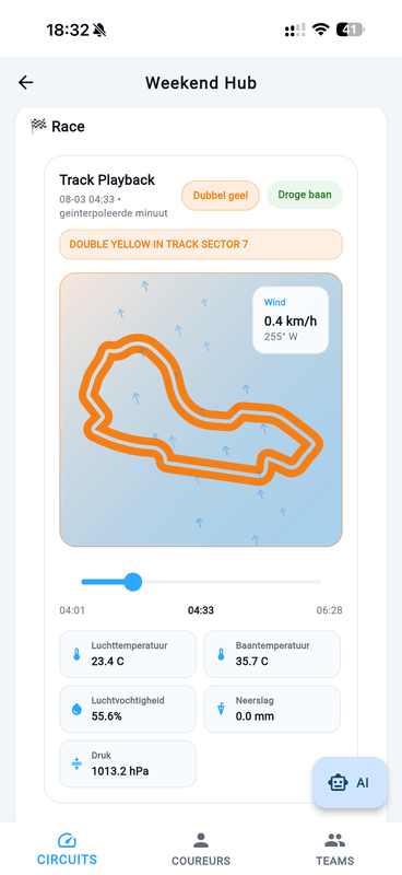 Afbeeldingslocatie: https://tweakers.net/i/EHRlZpVoWLXMrDIPOcDXsNsHw5M=/x800/filters:strip_exif()/f/image/liuCV1LmsklvoHBhiYCEGUa7.png?f=fotoalbum_large