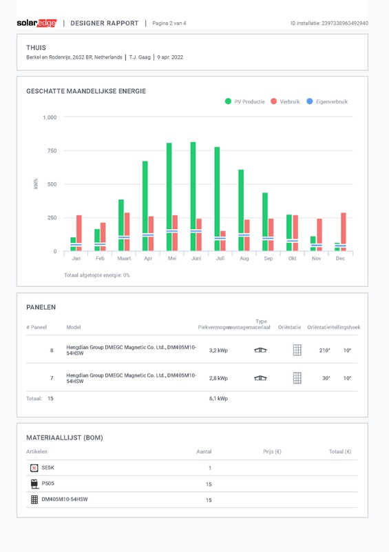 Afbeeldingslocatie: https://tweakers.net/i/EHvMZjZHVtHhzBqkNcgnSOKzAis=/x800/filters:strip_icc():strip_exif()/f/image/CyzoCsOgB9J5KzPkUgODFmMz.jpg?f=fotoalbum_large