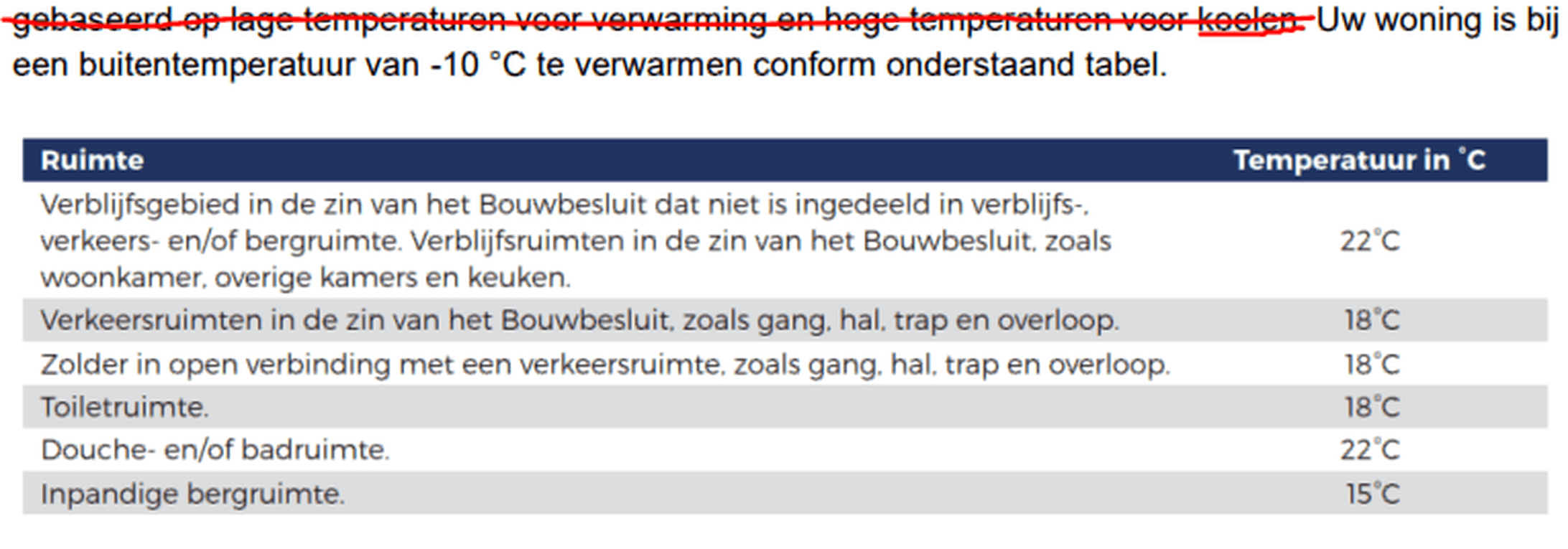 Afbeeldingslocatie: https://tweakers.net/i/EHvr4o7if1XP-uIH1U6F8wXs6Vw=/full-fit-in/4000x4000/filters:no_upscale():fill(white):strip_exif()/f/image/ixvDbA6FwGAmE0dByFtWPAma.png?f=user_large