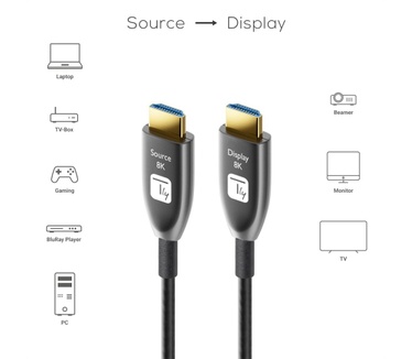 Techly ICOC HDMI-HY8-020