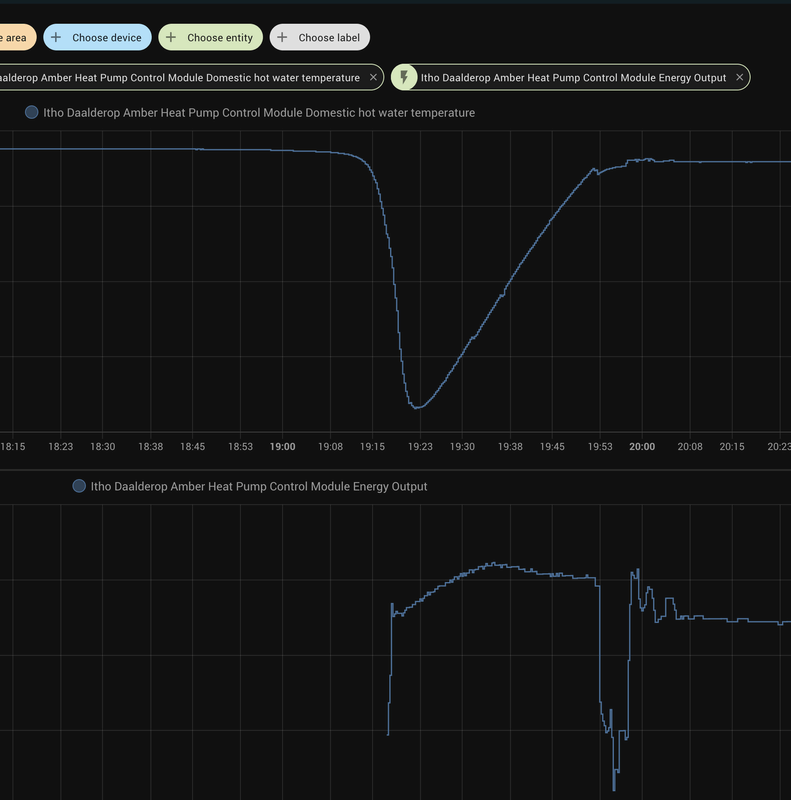 Afbeeldingslocatie: https://tweakers.net/i/EIZ05cY5SlE1NNc99cSedeTKAtE=/x800/filters:strip_exif()/f/image/8B9Iz1kliPmML0VtcqgZ5egE.png?f=fotoalbum_large