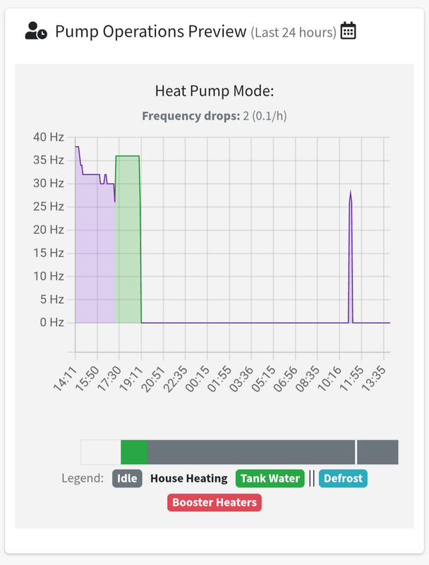 Afbeeldingslocatie: https://tweakers.net/i/EIeGrFg5eDl8QZ3hRTP3yQ5p954=/x800/filters:strip_exif()/f/image/JuSo2S7uZMuNgYAj57Z5EQx8.png?f=fotoalbum_large