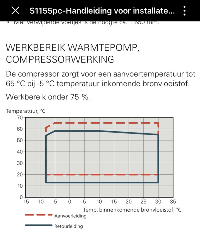 Afbeeldingslocatie: https://tweakers.net/i/EIrHH3Ycy4dq2U6uC4iECWA-YSA=/x800/filters:strip_icc():strip_exif()/f/image/eb95BGW5ZE8rs8p09s493hOT.jpg?f=fotoalbum_large